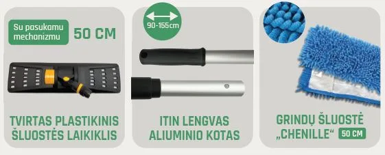 Profesionalus grindu valymo rinkinys